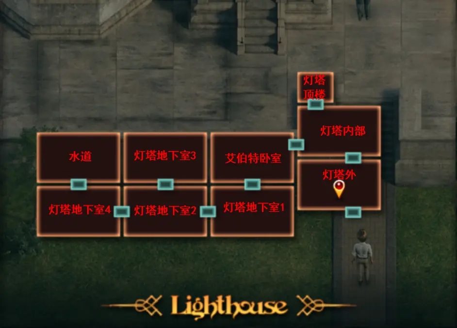 纳迪亚之宝 RPG Maker 玩法截图 7